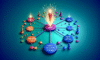 Video Topic Clusters for SEO Success Achievements